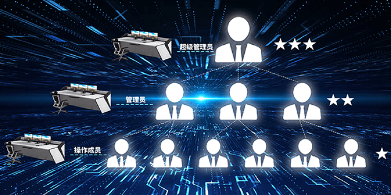 10、多用戶權(quán)限.png