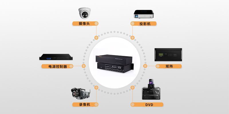 3、兼容性覆蓋全系列網(wǎng)絡終端產品.jpg